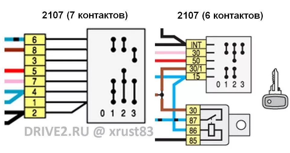 Подключение замка зажигания 2107 Соединение проводов зажигания ваз 2107 - фото