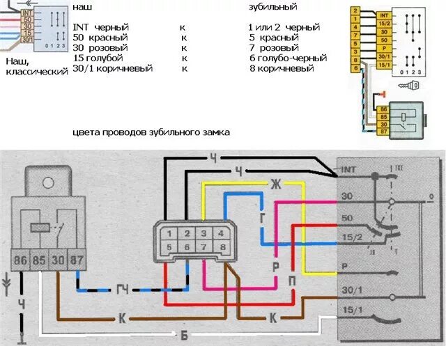 Подключение замка зажигания 2108 ПОДРОБНАЯ! Замена низкой панели ваз 2108-99(Карбюратор) на евро панель от ваз 21