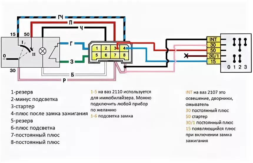 Подключение замка зажигания 2110 Схема икз ваз 2112 - фото - АвтоМастер Инфо