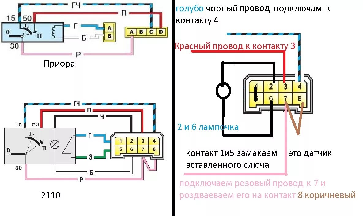 Подключение замка зажигания 2110 Замок зажигания Приора с имобилайзером и личинками в 2112 - Lada 21120, 1,5 л, 2