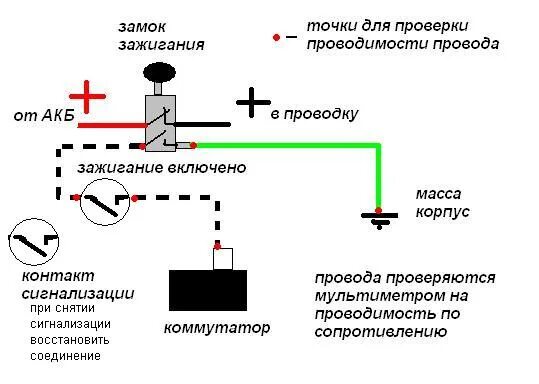 Подключение замка зажигания альфа How to turn the ignition lock from alpha instead of the native Izhevsk. There's 