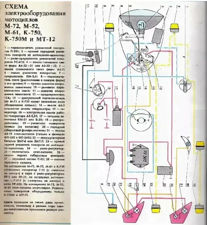 Подключение замка зажигания днепр Электрическая схема мотоциклов м72 , к-52 , м-61, к750 , к750м , мт-12 . Гараж В