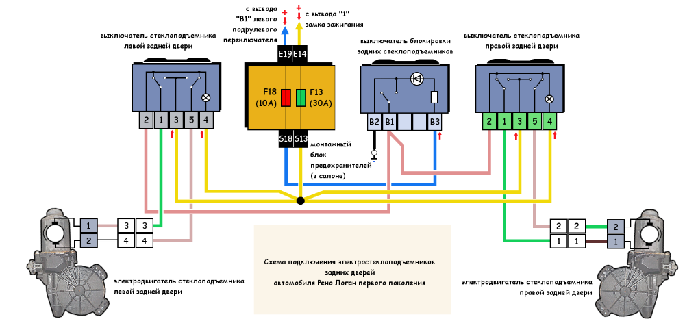 Подключение замка зажигания газель Схема подключения замка зажигания газель: Замок зажигания газель распиновка Auto