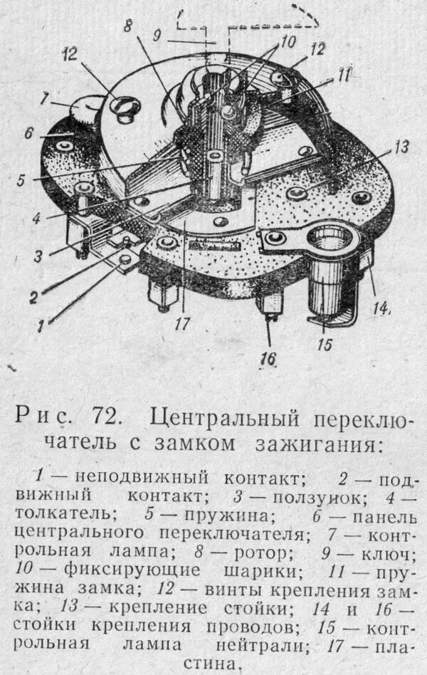 Подключение замка зажигания иж юпитер 3 Замок зажигания с центральным переключением мотоцикла ИЖ.