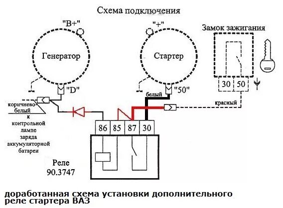 Подключение замка зажигания к стартеру Устройство защиты стартера для Honda - Honda CR-V (RE), 2 л, 2011 года тюнинг DR