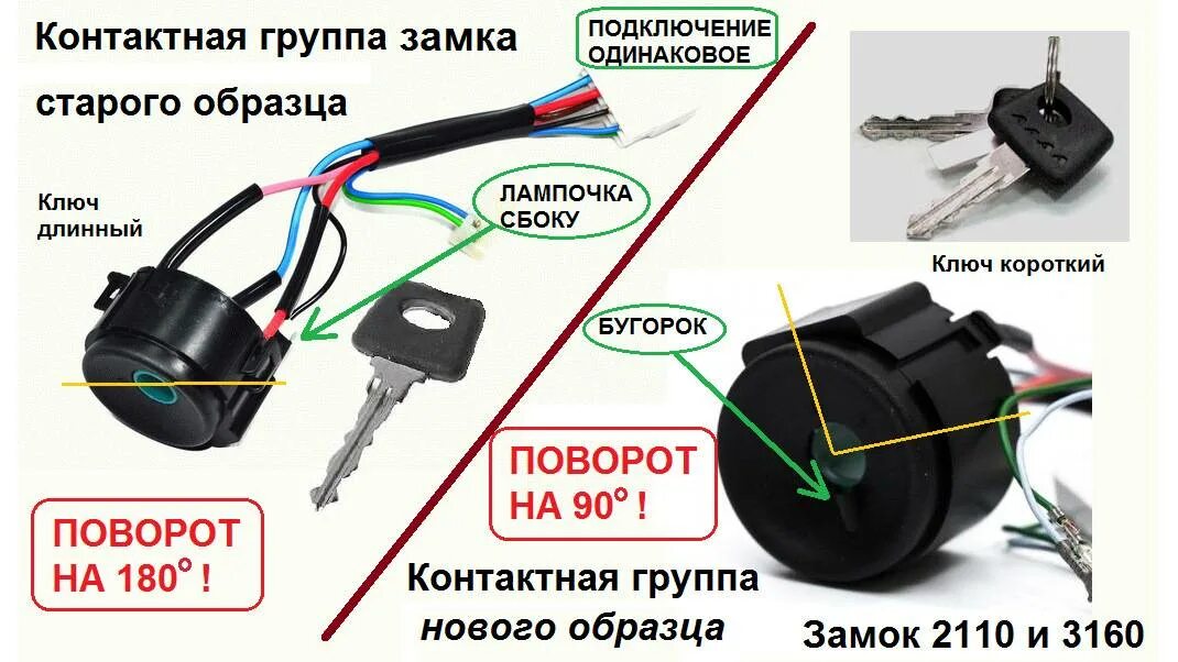 Подключение замка зажигания калина 1 Распиновка проводов замка зажигания приора