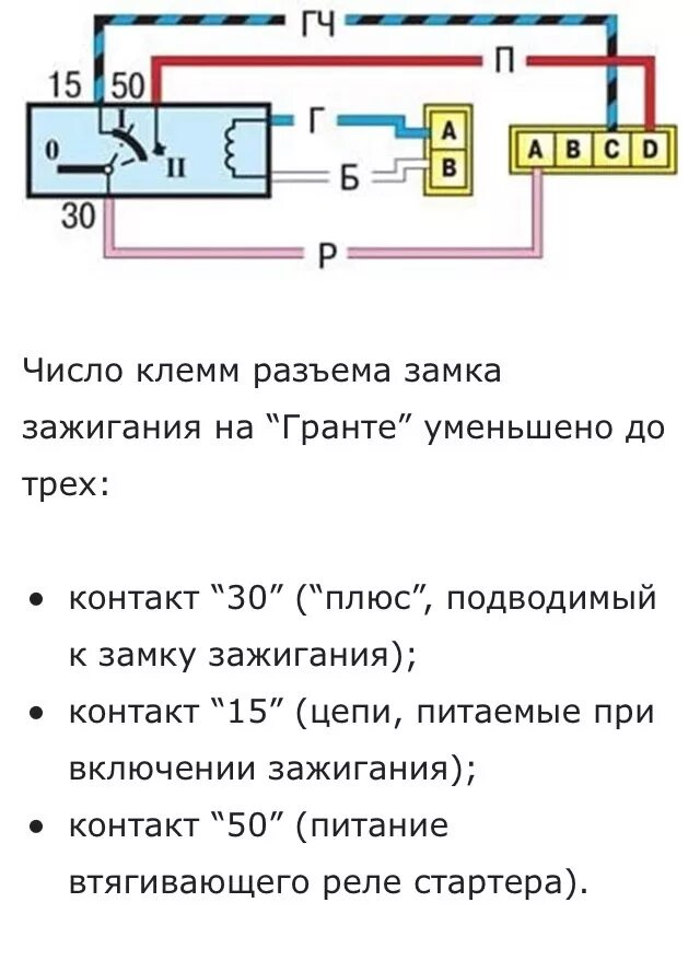 Подключение замка зажигания калина 1 Установка кнопки запуска (Start/Stop) на Lada Granta/Kalina/Priora - Lada Гранта