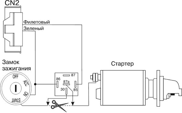 Подключение замка зажигания камаз 5350 SCHER-KHAN MAGICAR III - руководство по установке