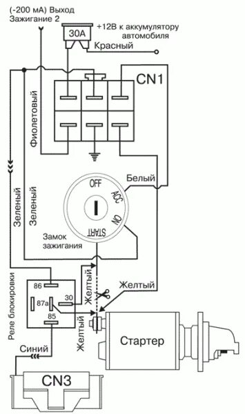 Подключение замка зажигания лифан Уголок Next. - Страница 76 - ГАЗель Next - Клуб Газелистов