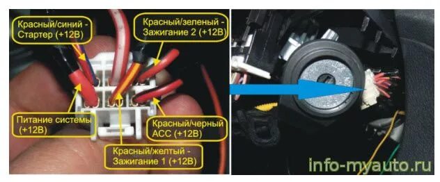 Подключение замка зажигания лифан Лифан х50 установка сигнализации