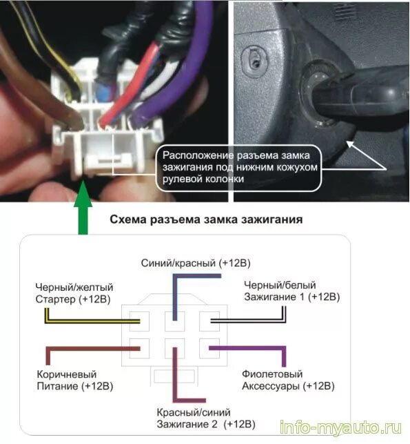 Подключение замка зажигания лифан Автозапуск на лифан х 60 - КарЛайн.ру