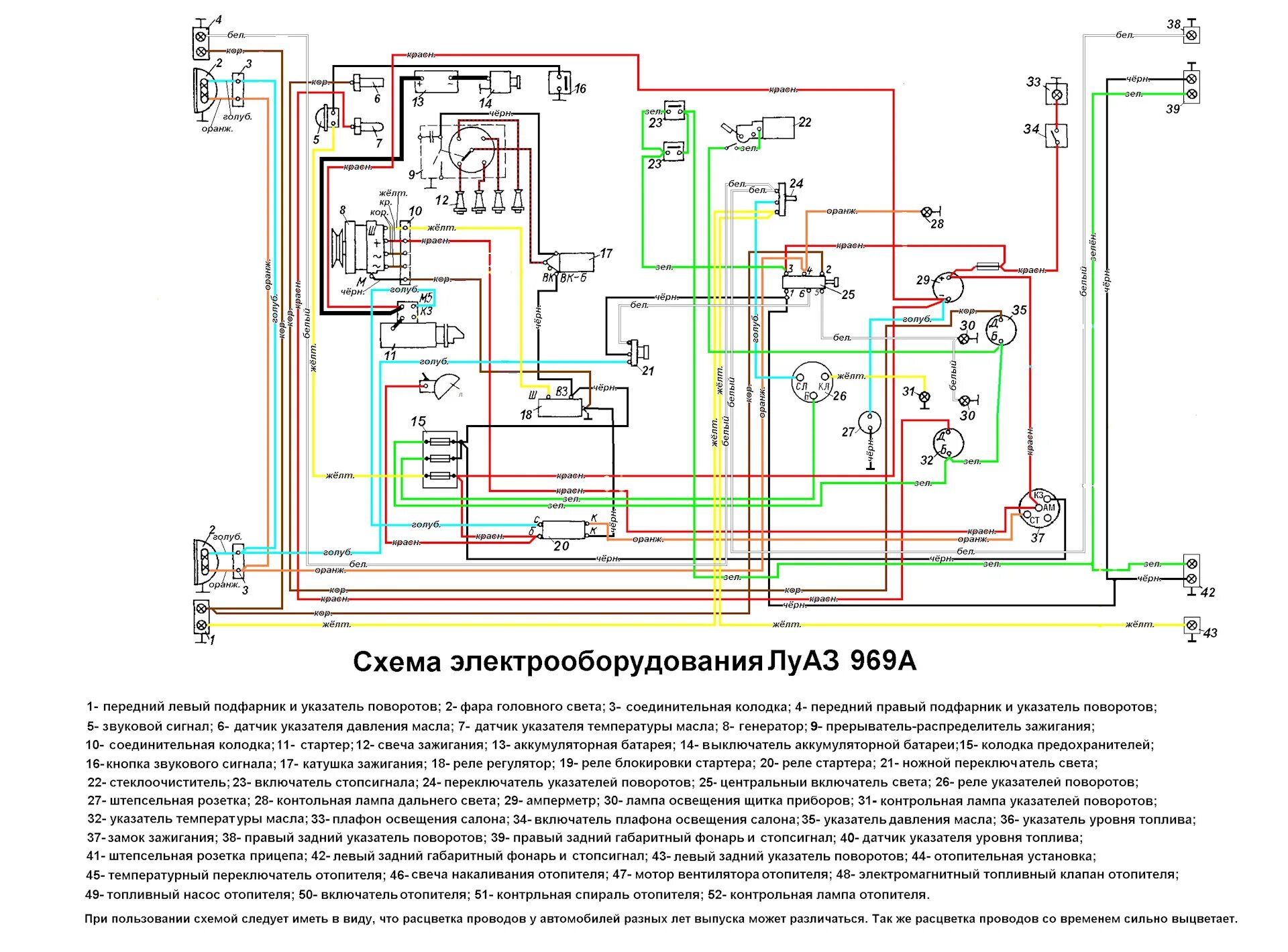 Подключение замка зажигания луаз Замена проводки, Исключение из схемы ненужных элементов - ЛуАЗ 969, 1,2 л, 1976 