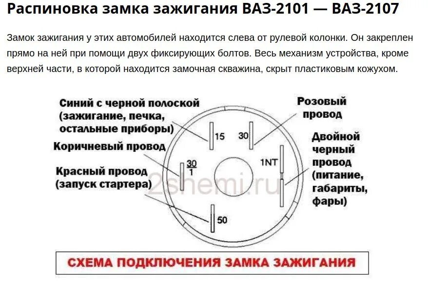 Подключение замка зажигания луаз ЛуАЗ - зажигание, свечи и высоковольтные бронепровода - ЛуАЗ 969, 1,2 л, 1988 го