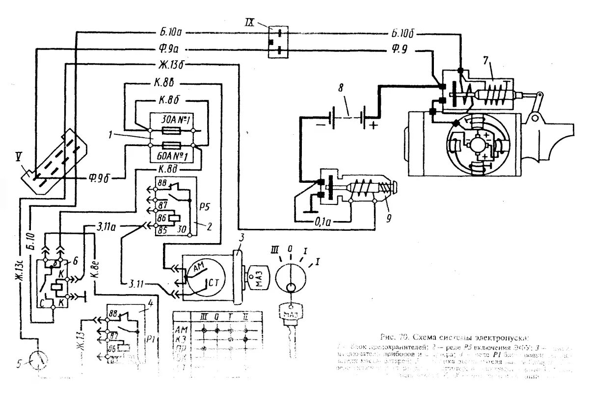 Подключение замка зажигания маз 5434х3 Maz generator connection diagram - AvtoTachki