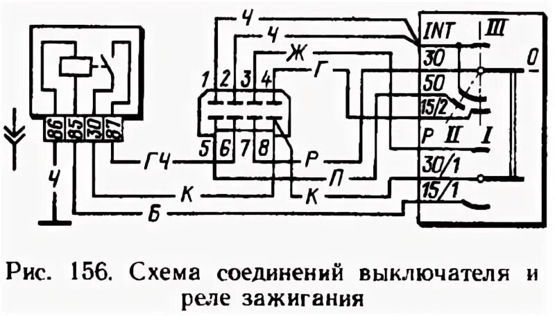 Подключение замка зажигания ока Checking the elements of the ignition system on the stand (VAZ-1111 "Oka" 1988-1