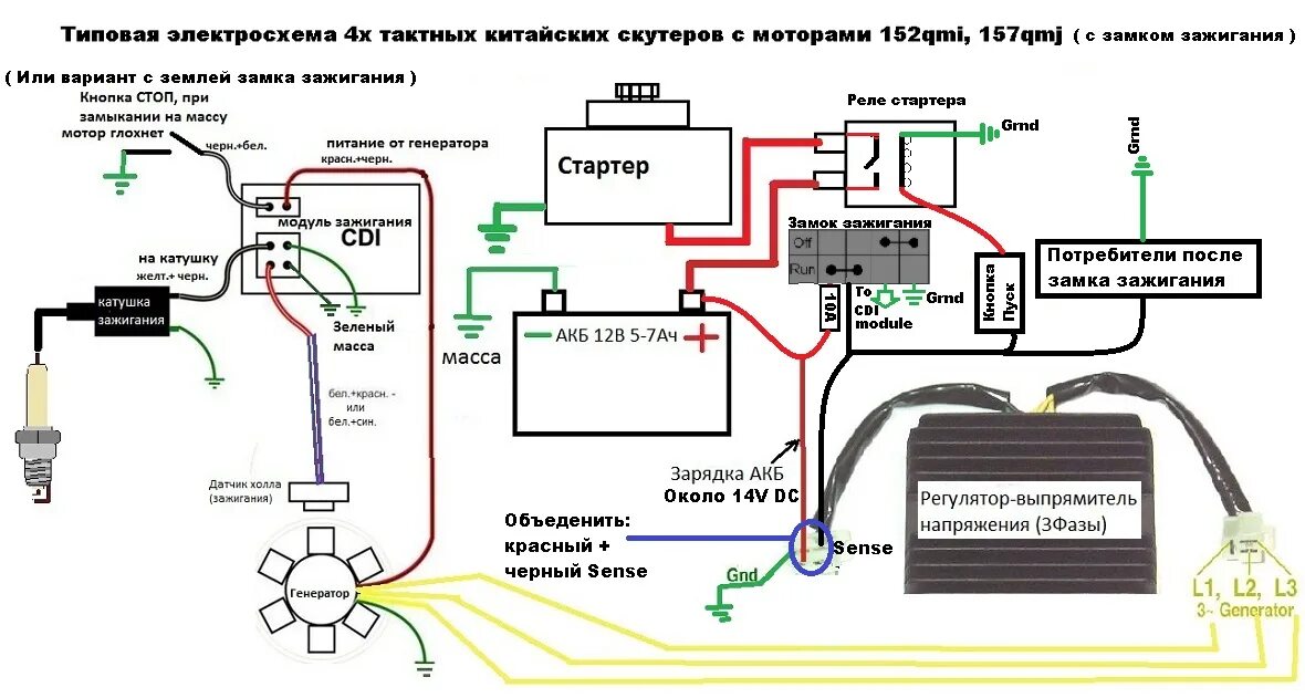 Подключение замка зажигания скутера Типовая электропроводка скутера с CDI