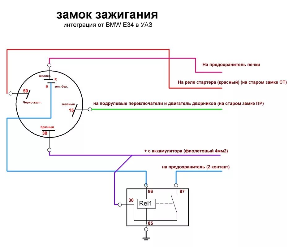 Подключение замка зажигания уаз Выкладываю все свои электросхемы. - УАЗ 31514, 2,4 л, 2001 года электроника DRIV