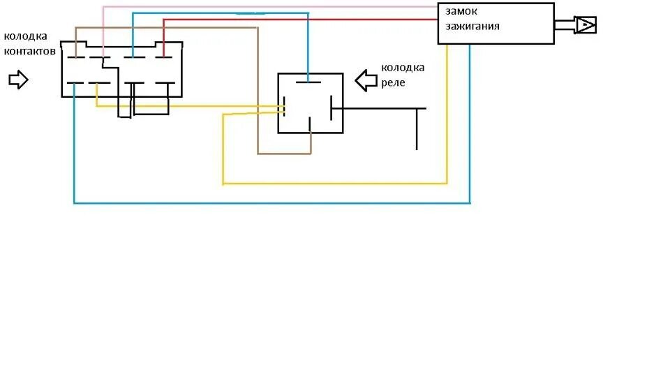 Подключение замка зажигания уаз старого образца Замок зажигания уаз 469 схема подключения проводов старого образца