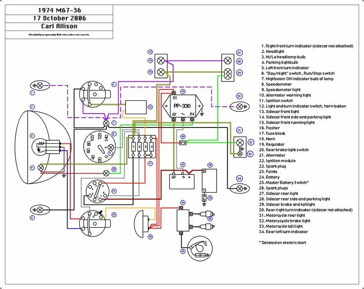 Подключение замка зажигания урал м 67 1974_Ural_M67-36.gif (1462 × 1164) Snowflake template, Templates, Diagram