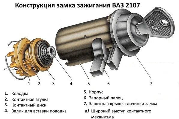 Подключение замка зажигания ваз 2107 инжектор ваз 2107 не поворачивается замок зажигания - Авто Класс.ру