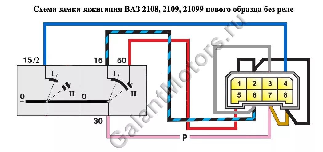 Подключение замка зажигания ваз 2109 карбюратор Кнопка Start-Stop Engine с иммобилайзером на ВАЗ-2109. - DRIVE2