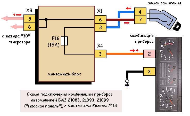 Подключение замка зажигания ваз 2109 карбюратор Почему потухла приборка на автомобиле ВАЗ 2109, причины