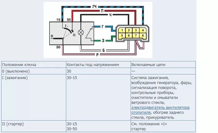 Опять проблемы - Lada 21124, 1,6 л, 2006 года поломка DRIVE2