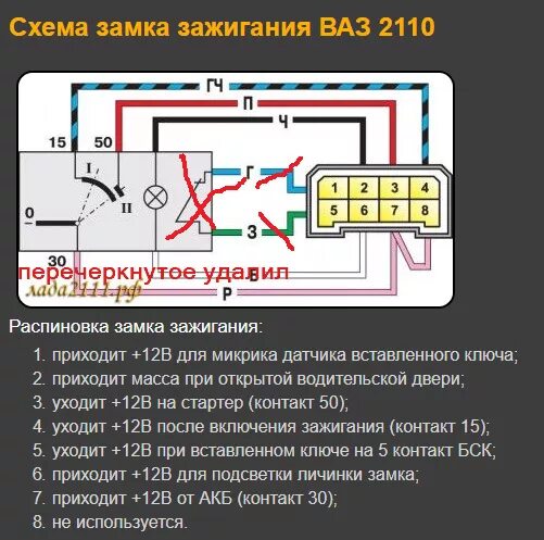 Подключение замка зажигания ваз 2110 Властелин одного ключа или калинозамки на ваз 2110-2112) - Lada 112 Coupe, 1,6 л