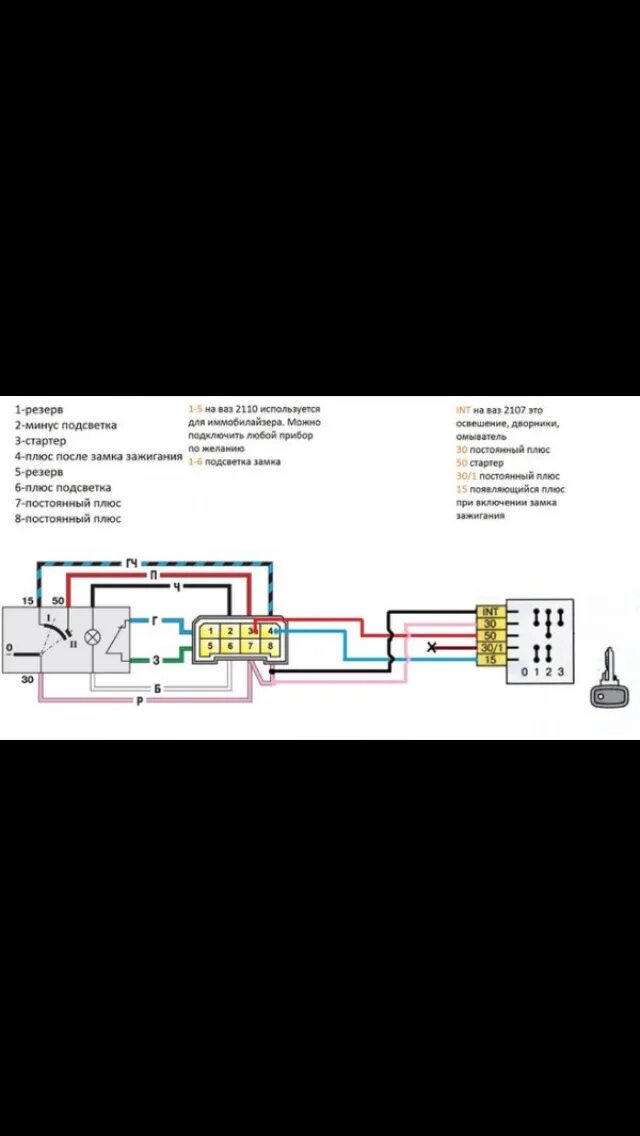 Подключение замка зажигания ваз 2114 Штатная подсветка замка, плюс дополнительный свет. - Lada 2114, 1,5 л, 2006 года