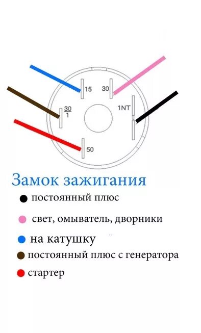 Схема подключения замка зажигания на ваз 2106