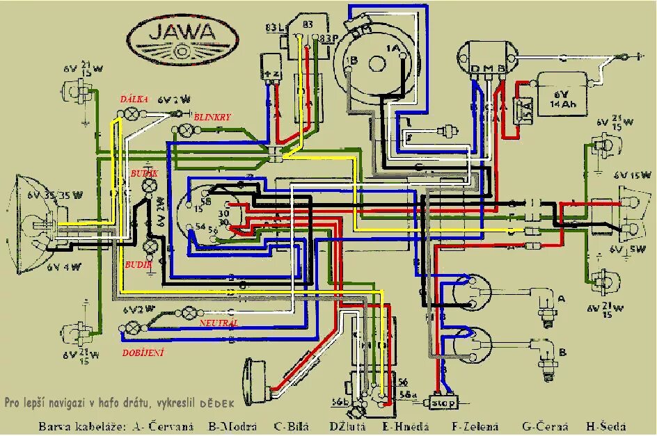 Подключение замка зажигания ява 634 Jawa 350 typ 634 - pro dva budíky