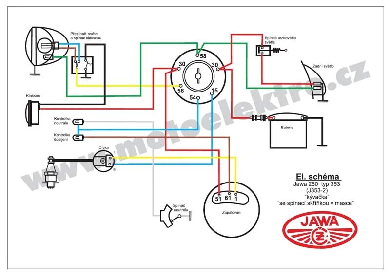 Подключение замка зажигания ява 634 Jawa 250 panelka zapojení cívky :: Motorkářské fórum Motorkáři.cz