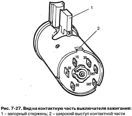 Подключение замка зажигания зил 130 Ignition switch (VAZ-21213 "Niva" 1994-2006 / Electrical equipment / Engine elec