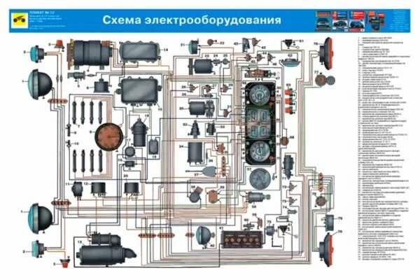 Подключение замка зил 130 "Устройство автомобиля ЗИЛ-131Н (комплект из 25 плакатов)" Книжный Лабиринт