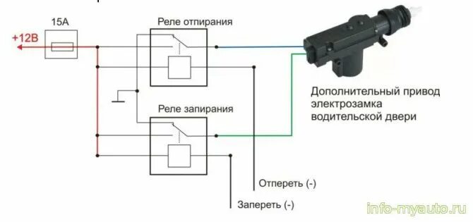 Подключение замков дверей Точки подключения сигнализации дэу нексия