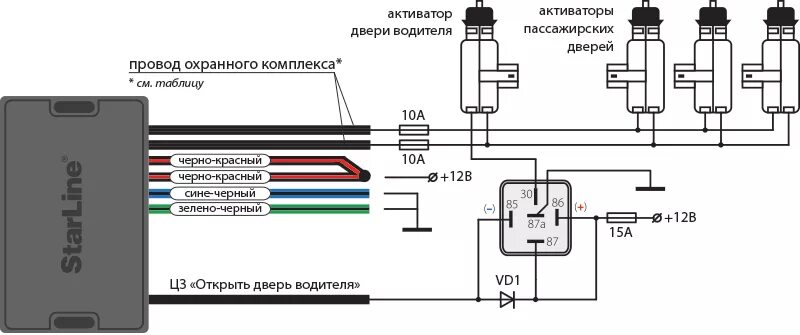 Подключение замков дверей к сигнализации Подключение системы це... StarLine Документация