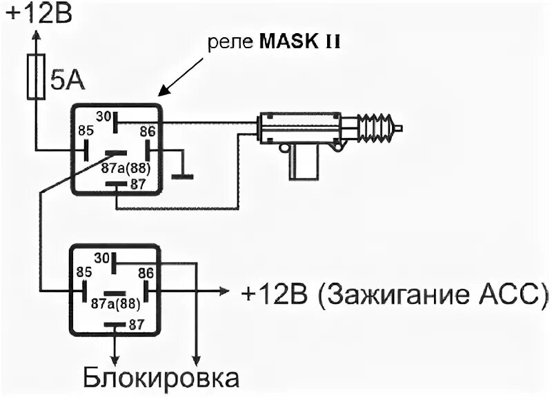 Подключение замков капота ARTILLECT PREMIUM II - руководство по установке