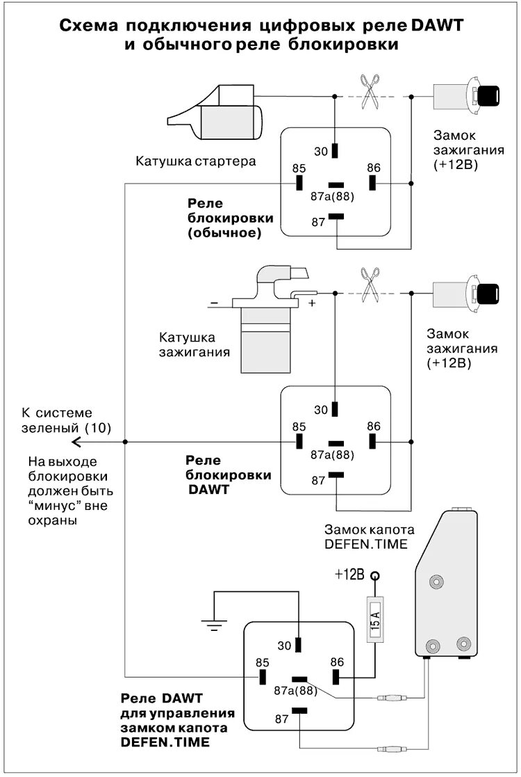 Подключение замков капота MERITEC OPTIMUM - инструкция по установке