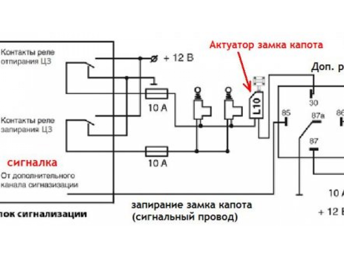 Подключение замков капота Автомобильная охранная система - установка и подключение оборудования