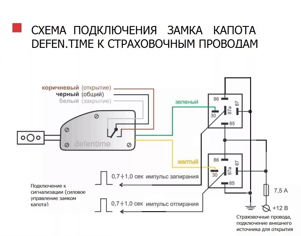 Подключение замков капота Инструкции и Сертификаты Продукция Defentime - Противоугонные системы для автомо