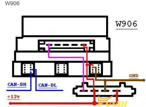 Подключение замков mercedes Mercedes Benz All EIS EZS Pinouts for Table Connection