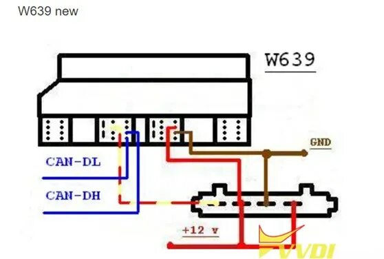 Подключение замков mercedes Mercedes Benz All EIS EZS Pinouts for Table Connection