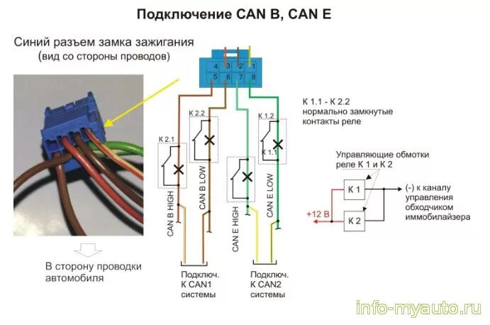 Подключение замков мерседес Точки подключения сигнализации мерседес w202 - BestChehol.ru