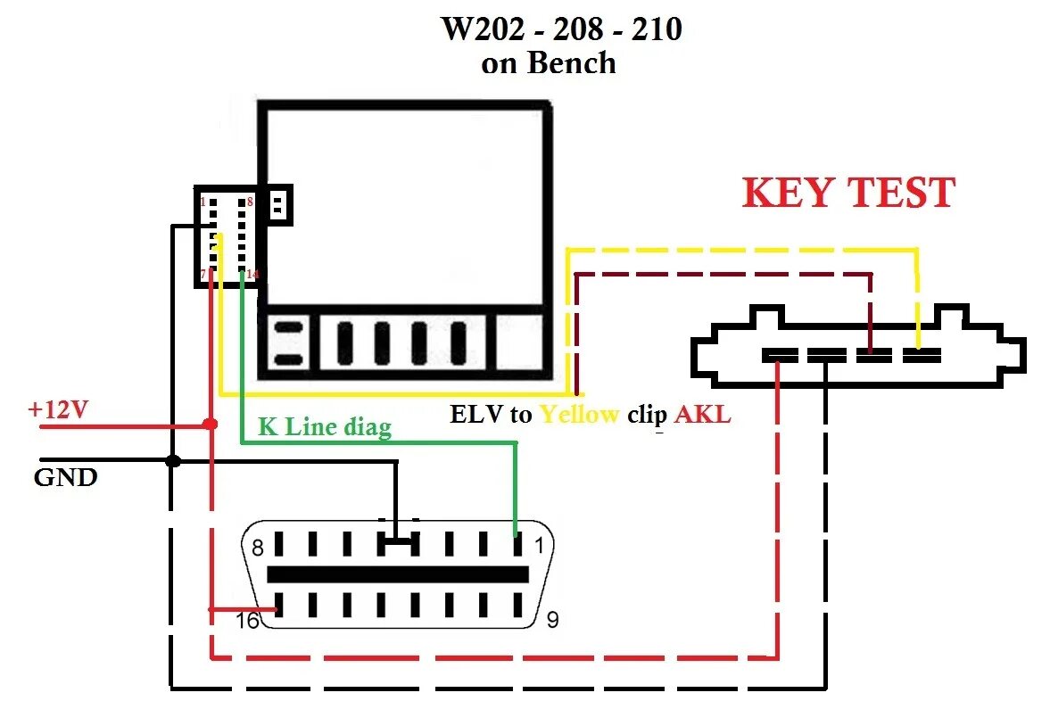 Подключение замков мерседес CGDI Pro MB Mercedes Benz Programmer review: all key lost OK - UOBDII Official B