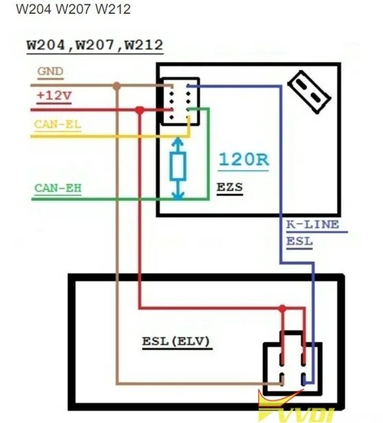 Подключение замков мерседес Mercedes Benz All EIS EZS Pinouts for Table Connection