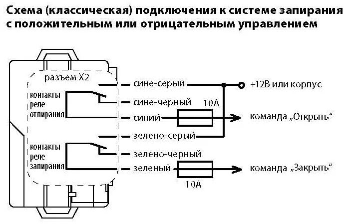 Подключение замков сигнализации Подключение сигнализации Starline A92 заново. Начало. - Audi 80 (B3), 1,8 л, 198