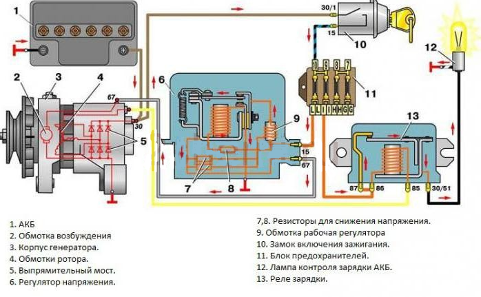 Подключение зарядки схема ваз 2101 Схема генератор автомобильный подключение: принцип работы устройства, схема подк