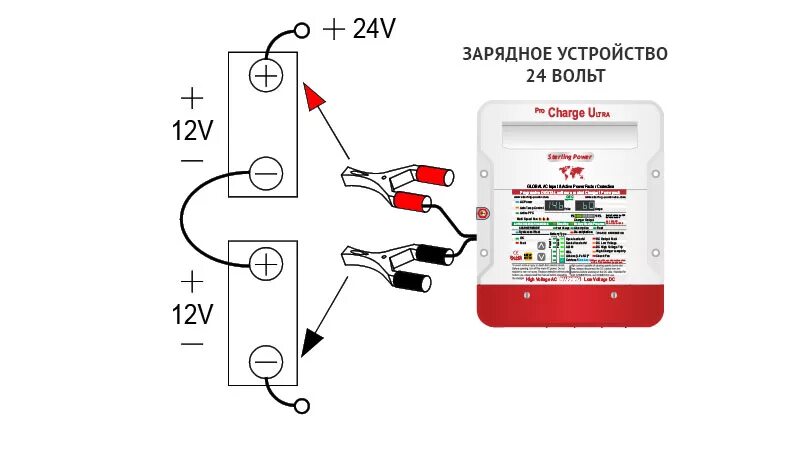 Подключение зарядного устройства к аккумулятору автомобиля последовательность Как зарядить два аккумулятора одновременно ЭлектроФорс