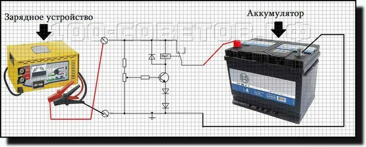 Подключение зарядного устройства к автомобилю Автоотключение любого ЗУ автомобиля при завершении зарядки, схема Зарядка, Элект