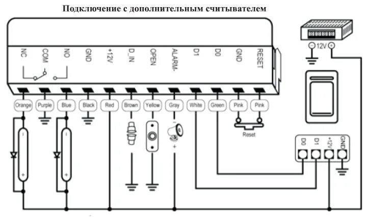 Подключение завесы kvc b10e6 01 без контроллера AT-CP - автономный контроллер со встроенным считывателем EM-marine